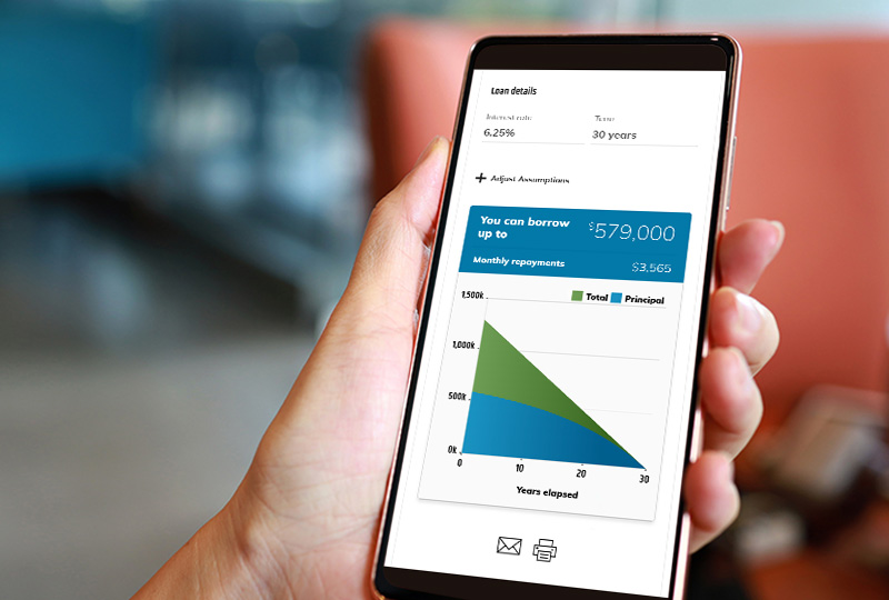 Home loan borrowing power calculator on phone